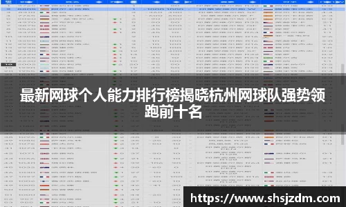 最新网球个人能力排行榜揭晓杭州网球队强势领跑前十名
