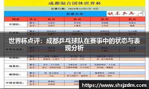 世界杯点评：成都乒乓球队在赛事中的状态与表现分析