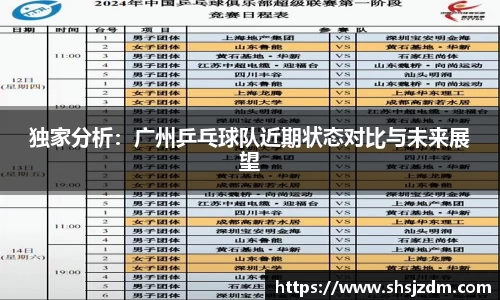 独家分析：广州乒乓球队近期状态对比与未来展望