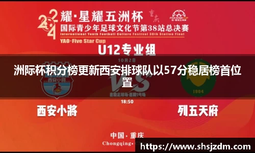 洲际杯积分榜更新西安排球队以57分稳居榜首位置