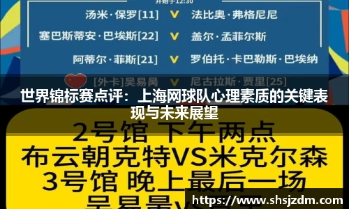 世界锦标赛点评：上海网球队心理素质的关键表现与未来展望