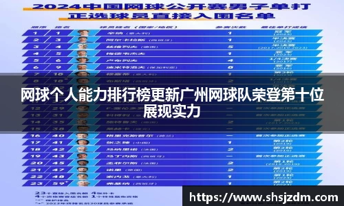 网球个人能力排行榜更新广州网球队荣登第十位展现实力
